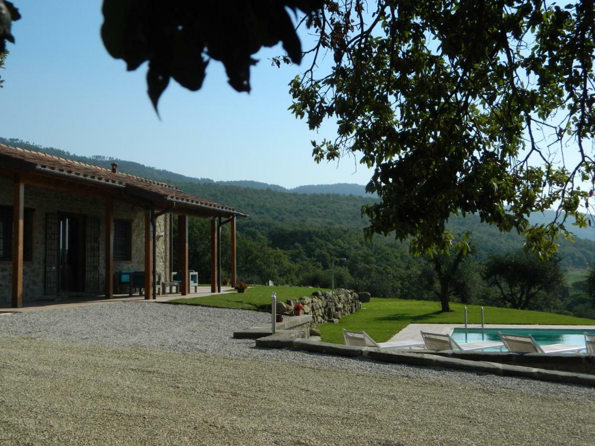 Di Colle In Colle - Country House With Private Pool Tuoro sul Trasimeno Exterior foto